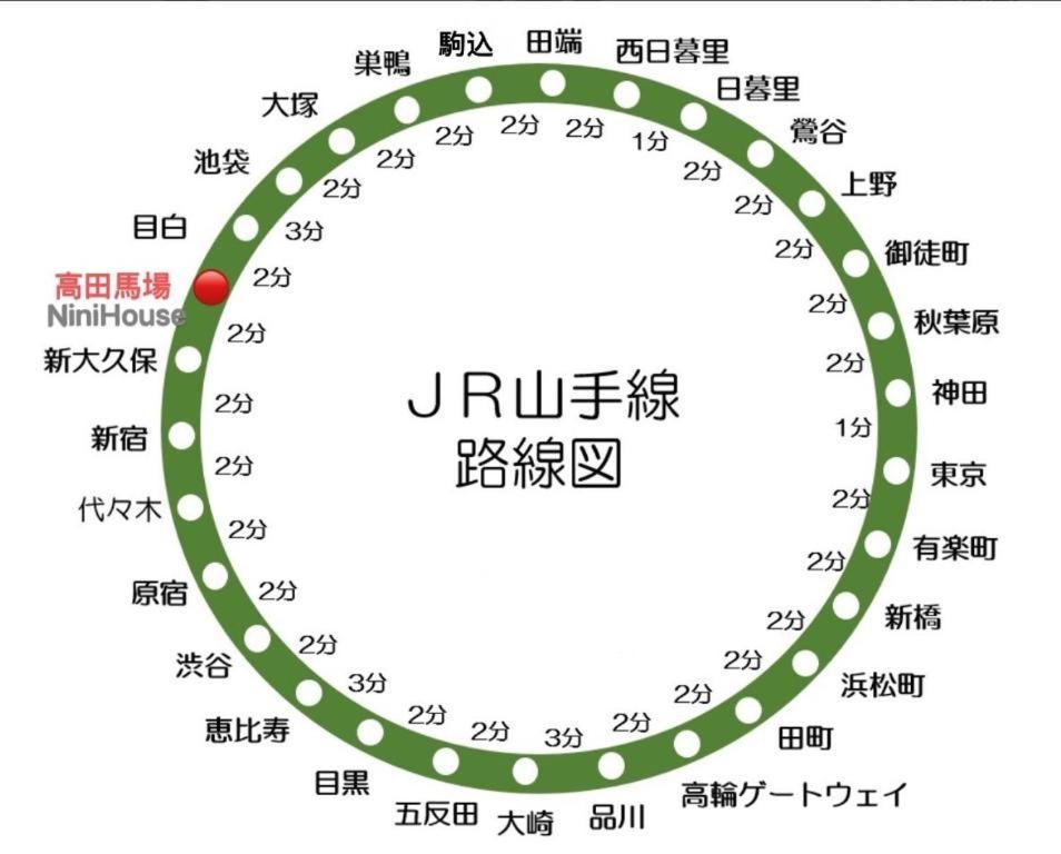 Shinjuku 高田馬場駅4分 C1 * Tōkyō